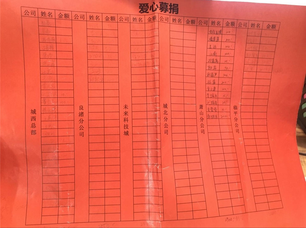 久居裝飾總部久居裝飾城北公司，久居裝飾臨平公司，久居裝飾蕭山公司,久居裝飾良渚旗艦店,久居裝飾科技城旗艦店等各分公司部門愛心募捐款清單