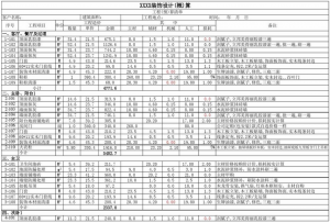 <b>杭州毛坯房裝修詢價(jià) 毛坯房簡裝多少錢？</b>